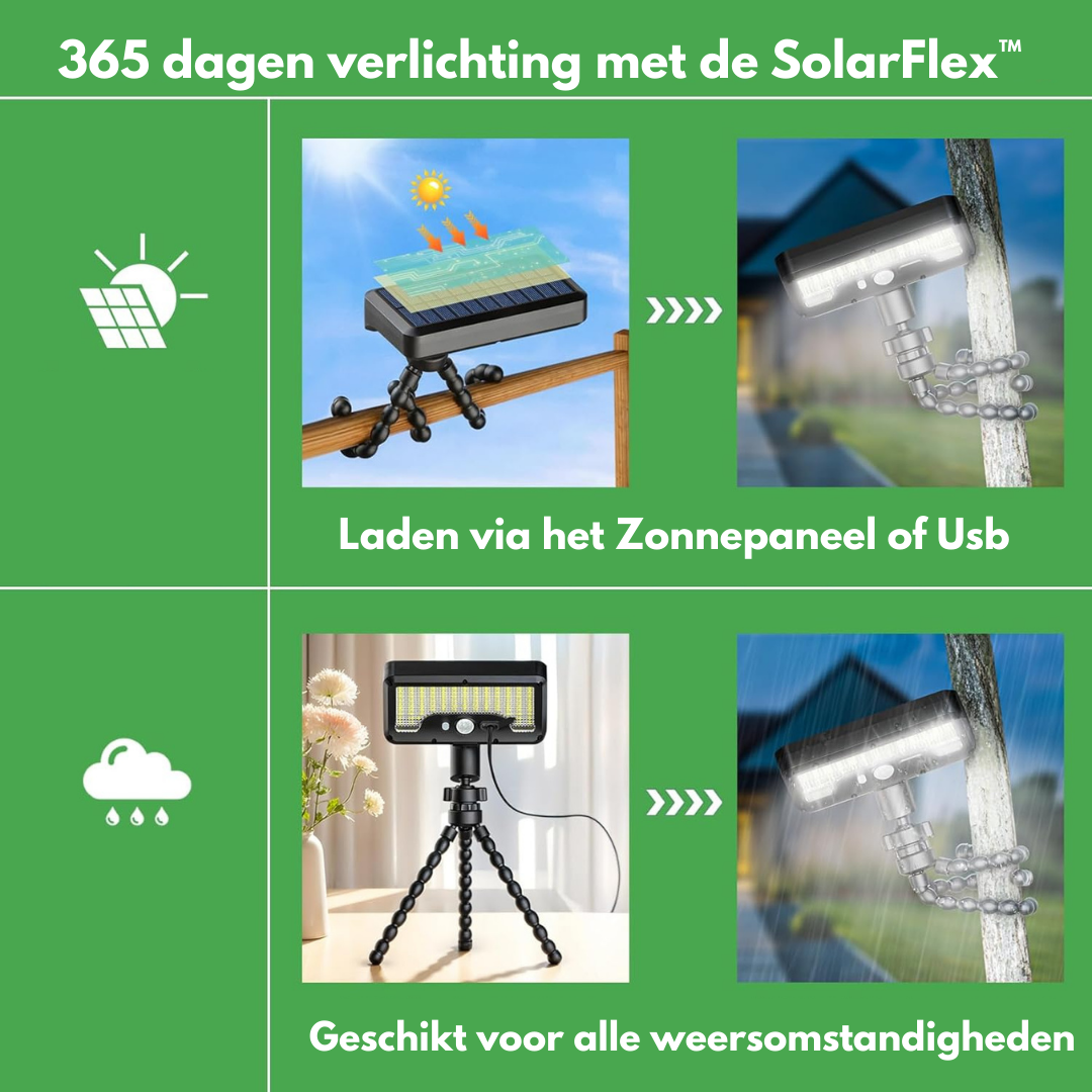SolarFlex™ | Schlank & Flexibel für Innen & Außen.