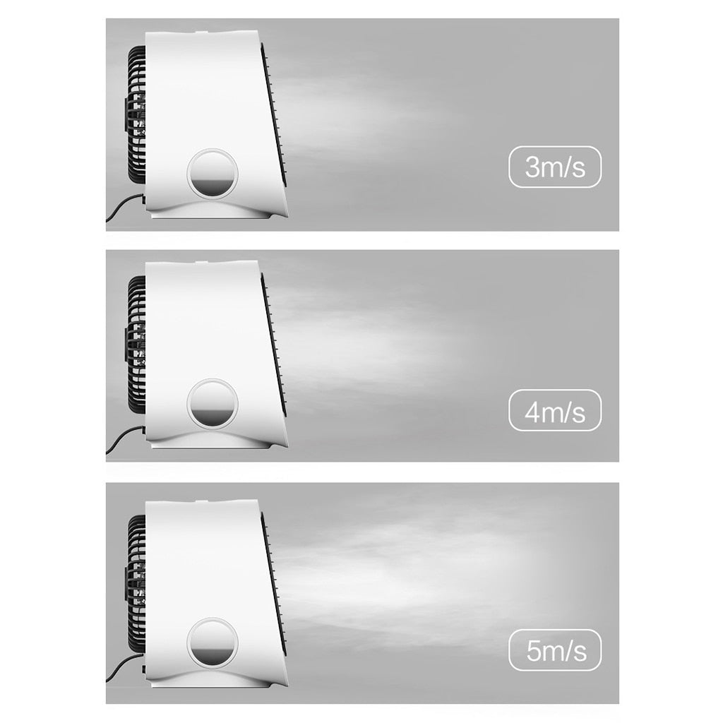 DeskCool™ | Halte den Kopf kühl mit unserem Schreibtischventilator!