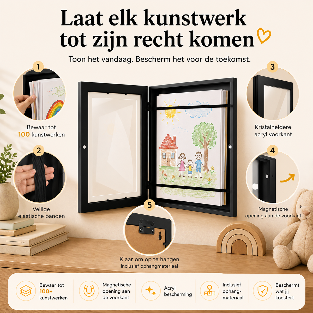 Memoria™ | Kinderzeichnungen verdienen die richtige Aufmerksamkeit.
