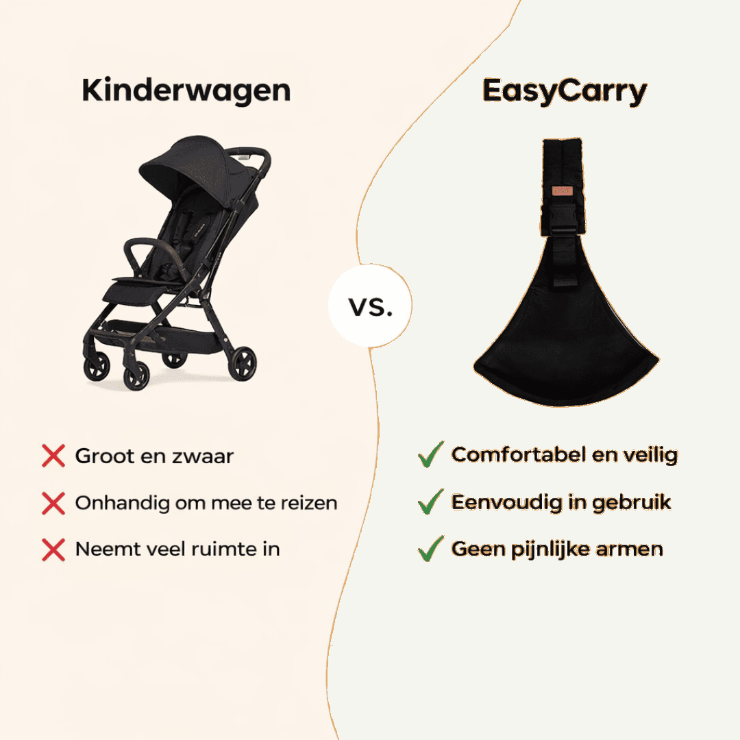 EasyCarry™ | Keinen Rücken- oder Schulterschmerz mehr beim Tragen.